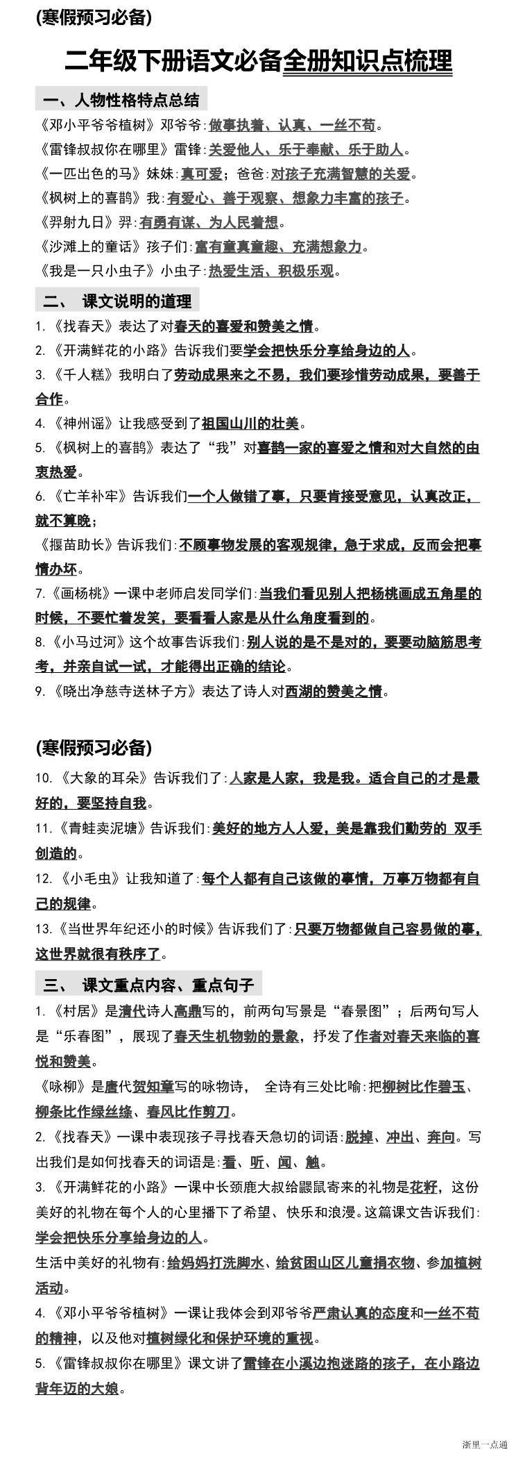 缩略图